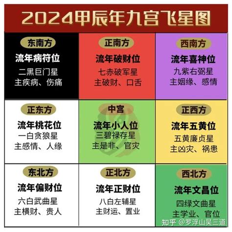 2045年是什么运|【2045年是什麼運】2045年是什麼運？1分鐘秒懂2045年屬相、。